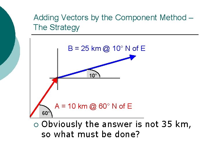 Adding Vectors by the Component Method – The Strategy B = 25 km @