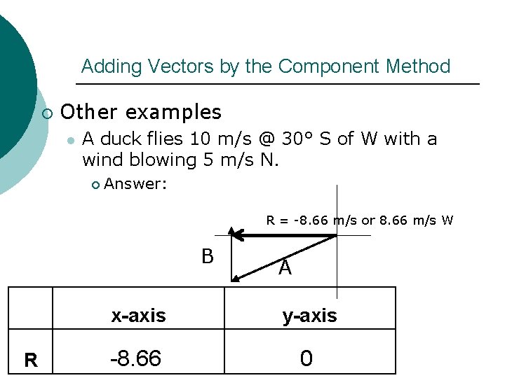 Adding Vectors by the Component Method ¡ Other examples l A duck flies 10