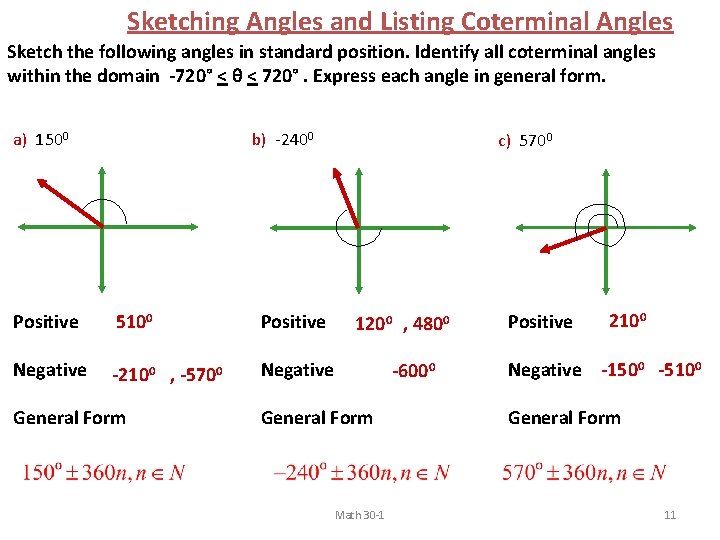 Sketching Angles and Listing Coterminal Angles Sketch the following angles in standard position. Identify