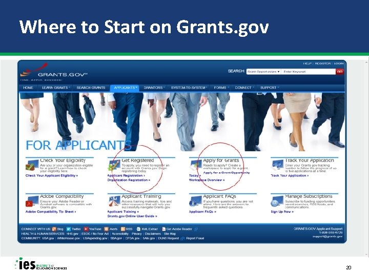 Where to Start on Grants. gov 20 