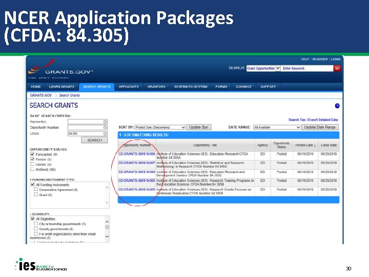 NCER Application Packages (CFDA: 84. 305) 30 