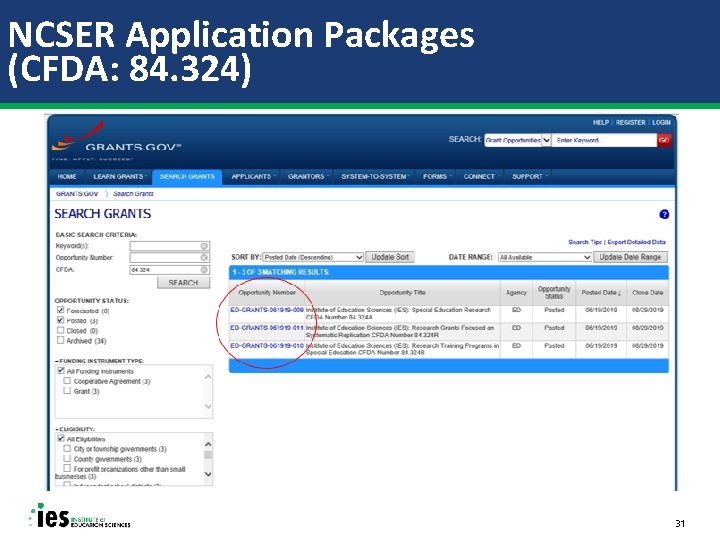 NCSER Application Packages (CFDA: 84. 324) 31 