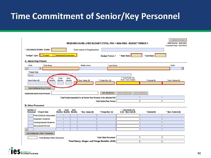 Time Commitment of Senior/Key Personnel 92 