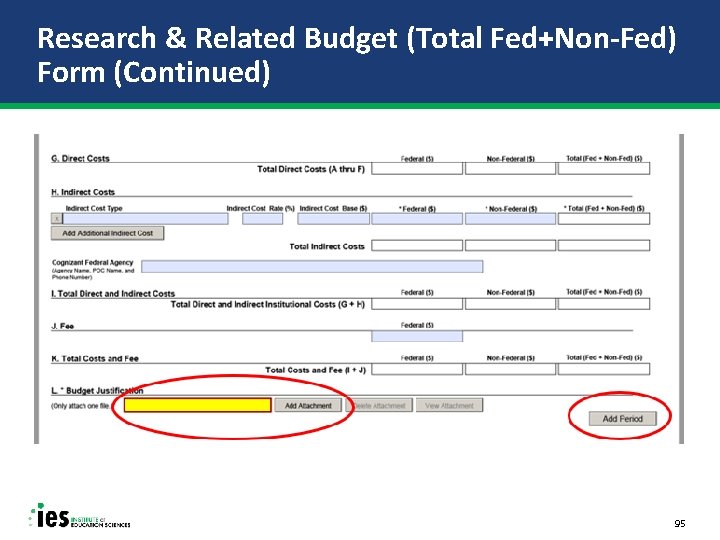 Research & Related Budget (Total Fed+Non-Fed) Form (Continued) 95 