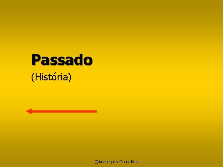 Passado (História) ©Anthropos Consulting 