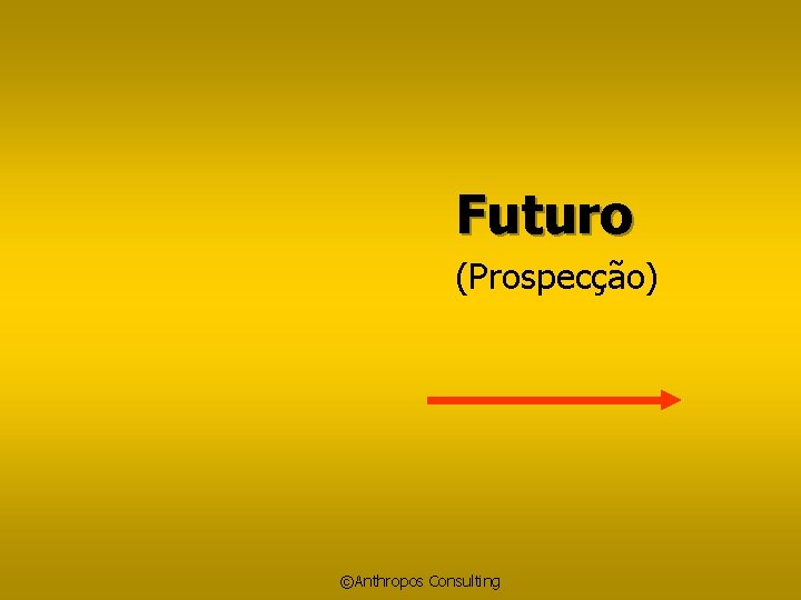 Futuro (Prospecção) ©Anthropos Consulting 