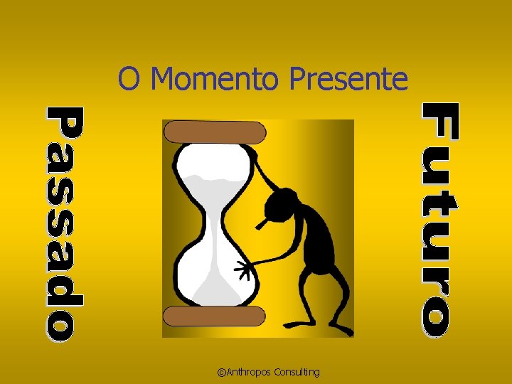 O Momento Presente ©Anthropos Consulting 