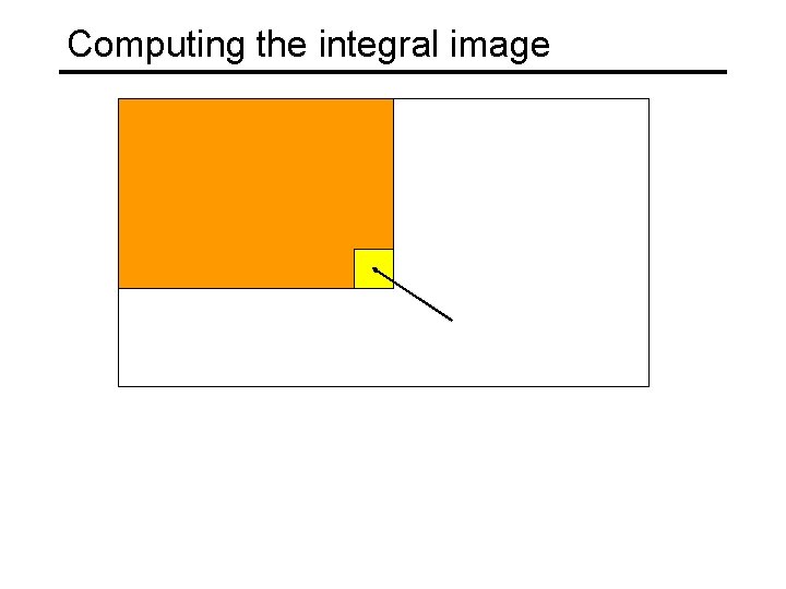 Computing the integral image 