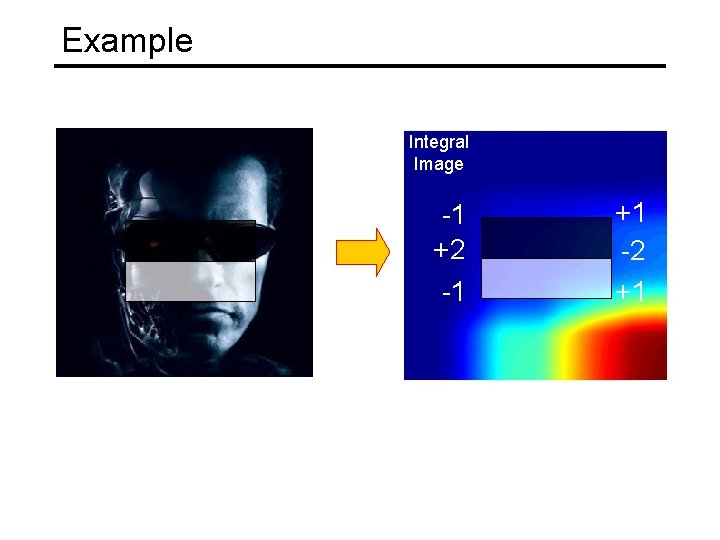 Example Integral Image -1 +2 -1 +1 -2 +1 