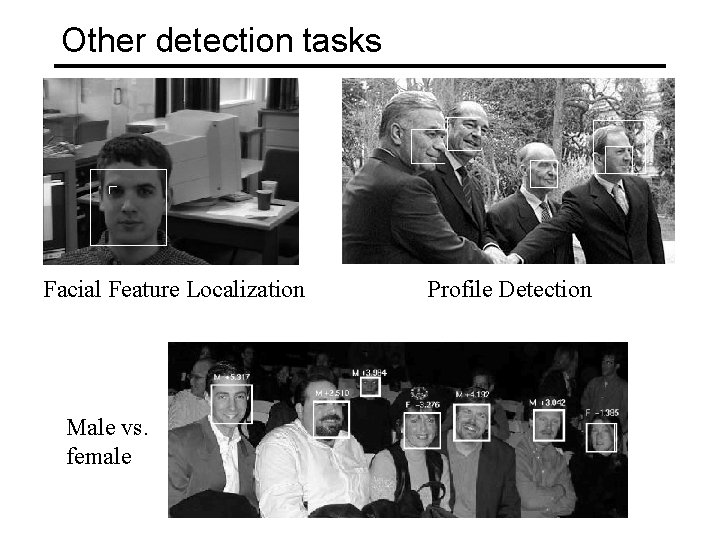 Other detection tasks Facial Feature Localization Male vs. female Profile Detection 