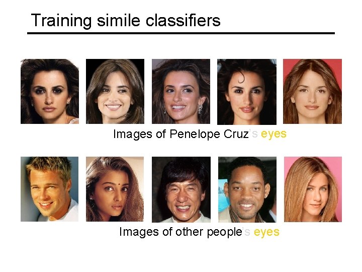 Training simile classifiers Images of Penelope Cruz’s eyes Images of other people’s eyes 