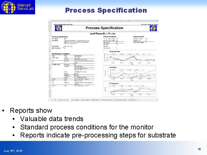 Process Specification • Reports show • Valuable data trends • Standard process conditions for