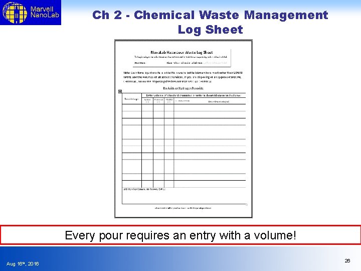 Ch 2 - Chemical Waste Management Log Sheet Every pour requires an entry with