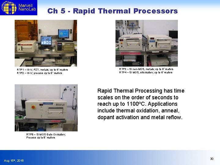 Ch 5 - Rapid Thermal Processors RTP 1 – III-V, PZT, metals; up to