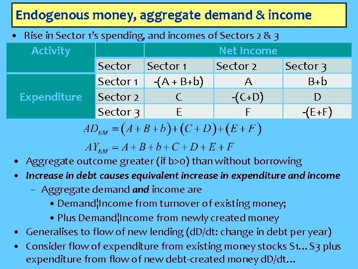 Endogenous money, aggregate demand & income • Rise in Sector 1’s spending, and incomes