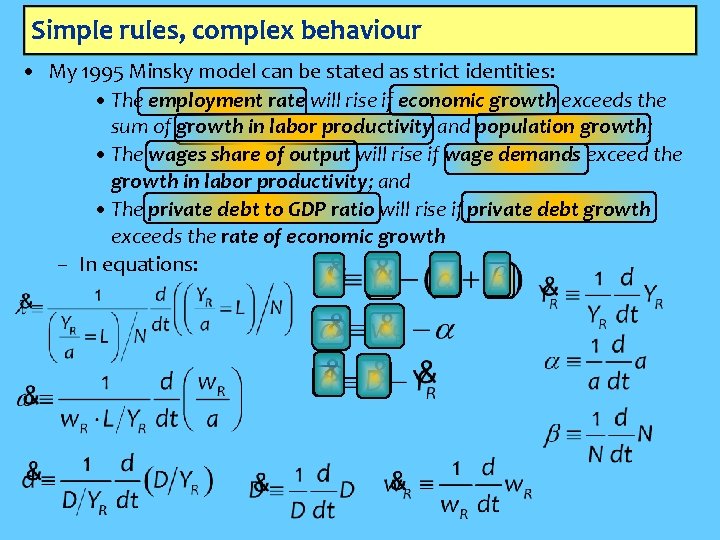 Simple rules, complex behaviour • My 1995 Minsky model can be stated as strict