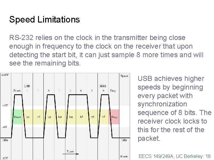 Speed Limitations RS-232 relies on the clock in the transmitter being close enough in Speed Limitations RS-232 relies on the clock in the transmitter being close enough in