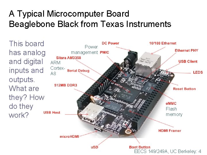 A Typical Microcomputer Board Beaglebone Black from Texas Instruments This board has analog and A Typical Microcomputer Board Beaglebone Black from Texas Instruments This board has analog and