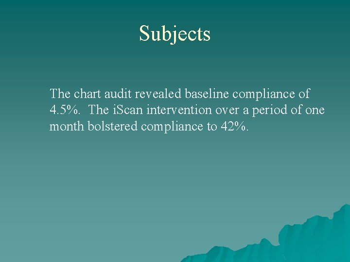 Subjects The chart audit revealed baseline compliance of 4. 5%. The i. Scan intervention