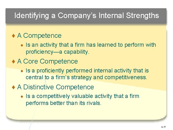 Identifying a Company’s Internal Strengths ♦ A Competence ● Is an activity that a