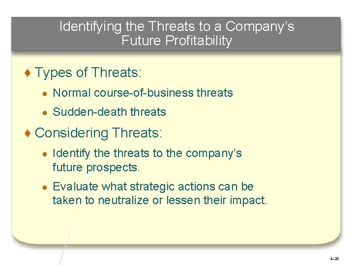 Identifying the Threats to a Company’s Future Profitability ♦ Types of Threats: ● Normal