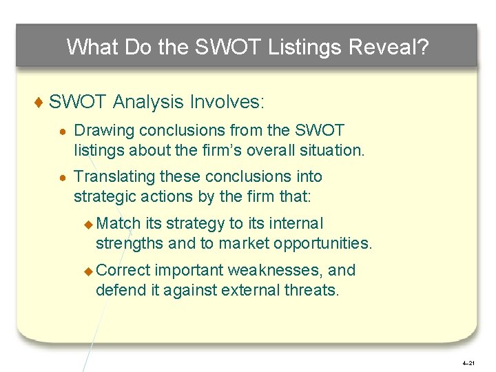 What Do the SWOT Listings Reveal? ♦ SWOT Analysis Involves: ● Drawing conclusions from