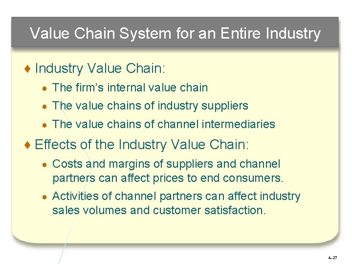 Value Chain System for an Entire Industry ♦ Industry Value Chain: ● The firm’s