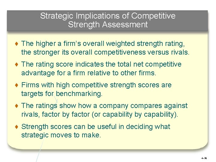 Strategic Implications of Competitive Strength Assessment ♦ The higher a firm’s overall weighted strength