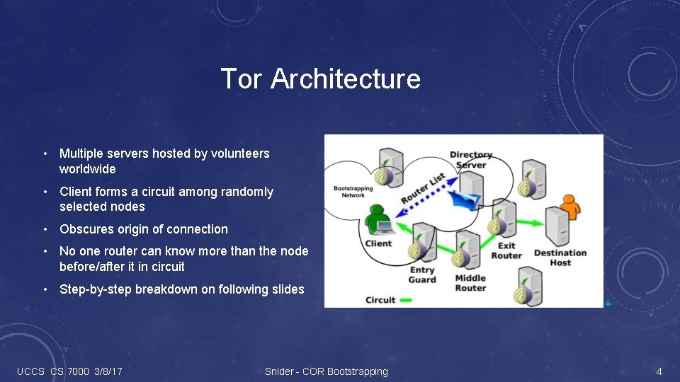 Tor Architecture • Multiple servers hosted by volunteers worldwide • Client forms a circuit