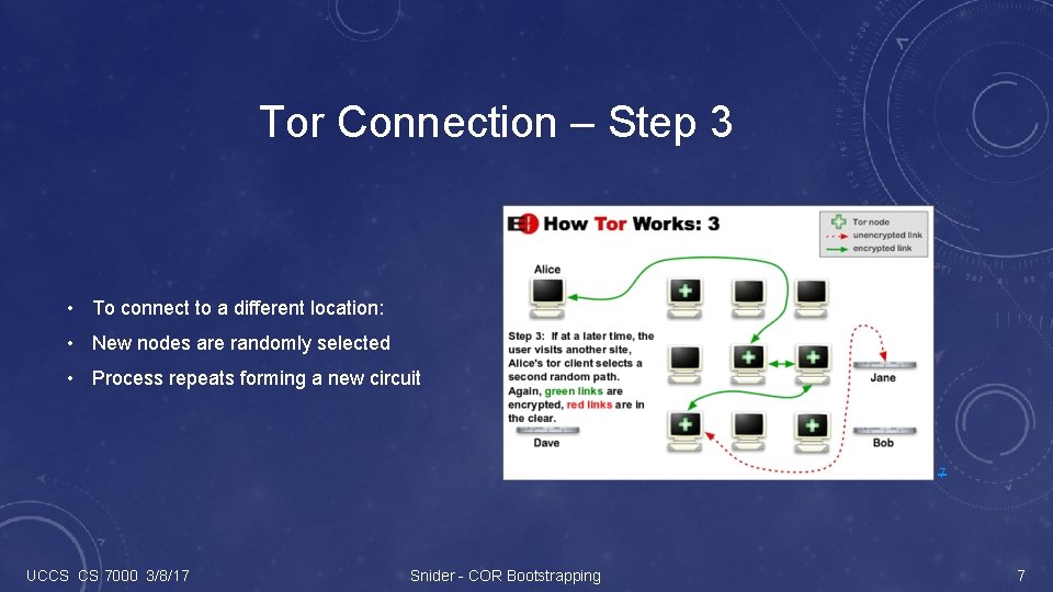 Tor Connection – Step 3 • To connect to a different location: • New