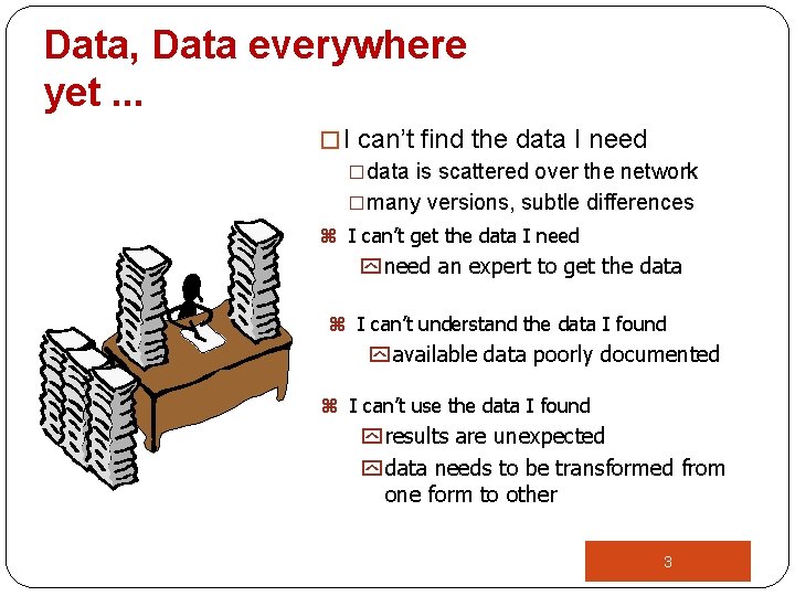 Data, Data everywhere yet. . . � I can’t find the data I need