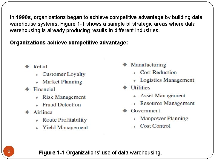 In 1990 s, organizations began to achieve competitive advantage by building data warehouse systems.
