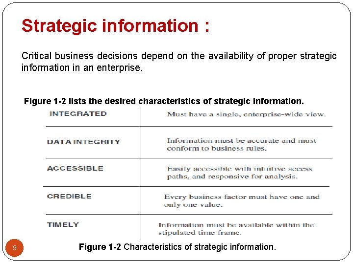 Strategic information : Critical business decisions depend on the availability of proper strategic information