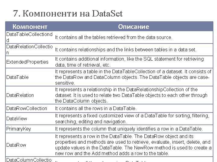 7. Компоненти на Data. Set Компонент Описание Data. Table. Collectiond It contains all the