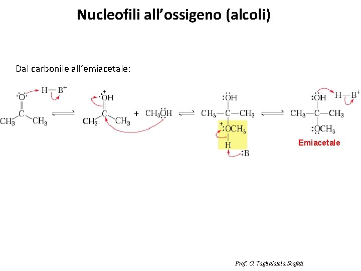 Nucleofili all’ossigeno (alcoli) Dal carbonile all’emiacetale: Emiacetale Prof. O. Taglialatela Scafati 
