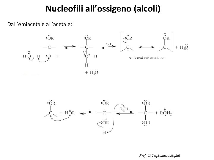 Nucleofili all’ossigeno (alcoli) Dall’emiacetale all’acetale: Prof. O. Taglialatela Scafati 