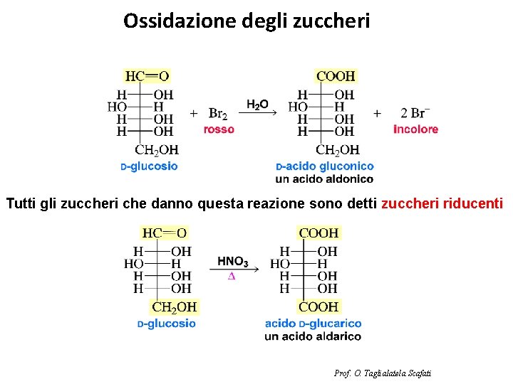 Ossidazione degli zuccheri Tutti gli zuccheri che danno questa reazione sono detti zuccheri riducenti