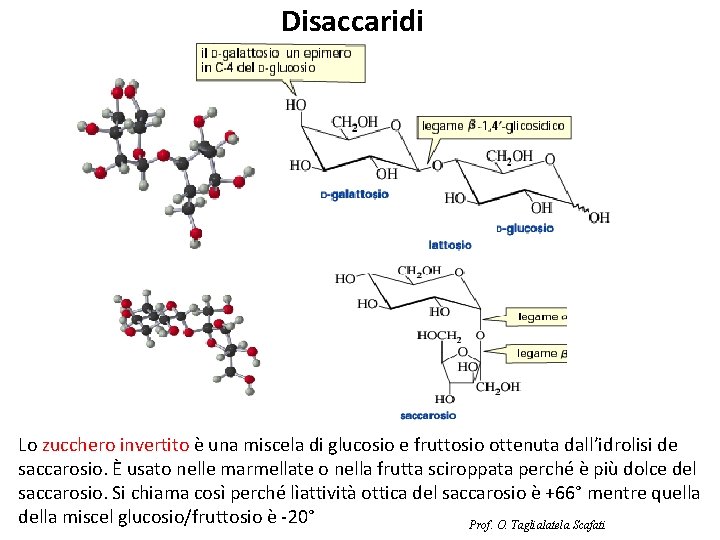 Disaccaridi Lo zucchero invertito è una miscela di glucosio e fruttosio ottenuta dall’idrolisi de