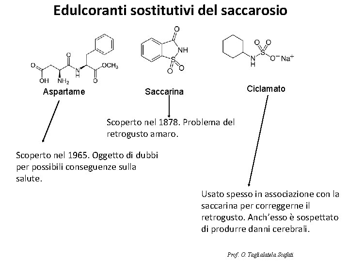 Edulcoranti sostitutivi del saccarosio Aspartame Ciclamato Saccarina Scoperto nel 1878. Problema del retrogusto amaro.