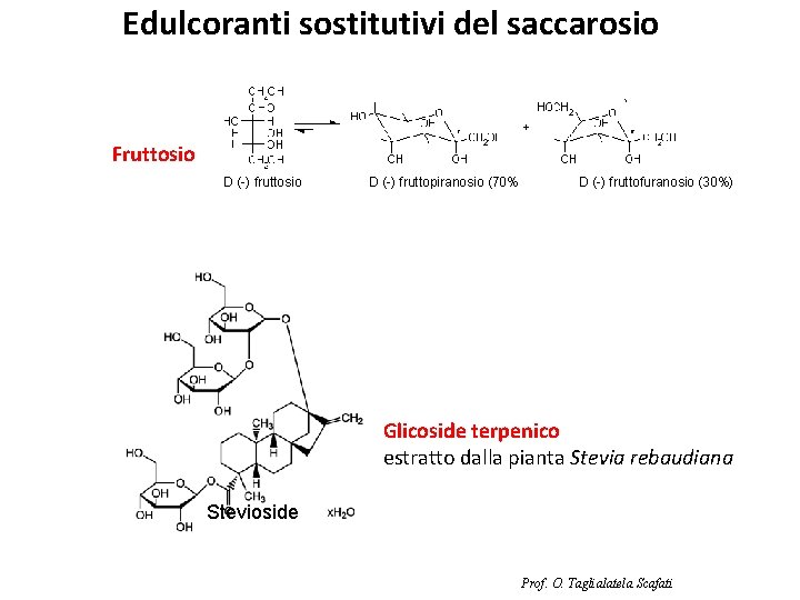 Edulcoranti sostitutivi del saccarosio Fruttosio . . . . D (-) fruttosio. . .