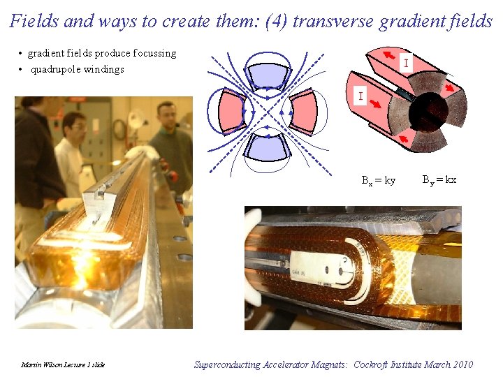 Fields and ways to create them: (4) transverse gradient fields • gradient fields produce