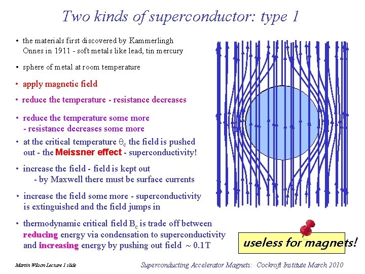 Two kinds of superconductor: type 1 • the materials first discovered by Kammerlingh Onnes