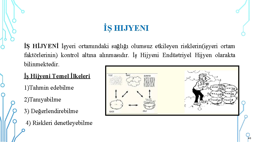 İŞ HIJYENI İŞ HİJYENİ İşyeri ortamındaki sağlığı olumsuz etkileyen risklerin(işyeri ortam faktörlerinin) kontrol altına