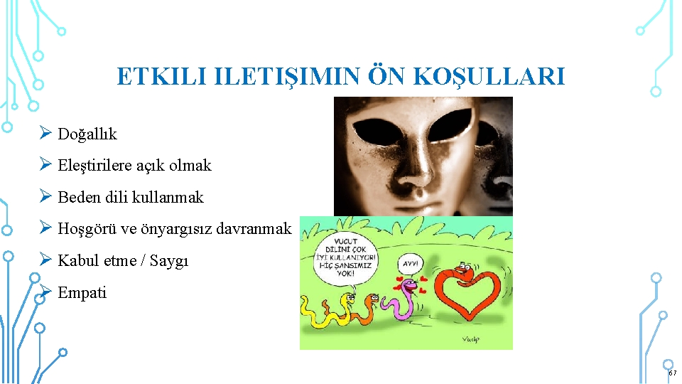 ETKILI ILETIŞIMIN ÖN KOŞULLARI Ø Doğallık Ø Eleştirilere açık olmak Ø Beden dili kullanmak