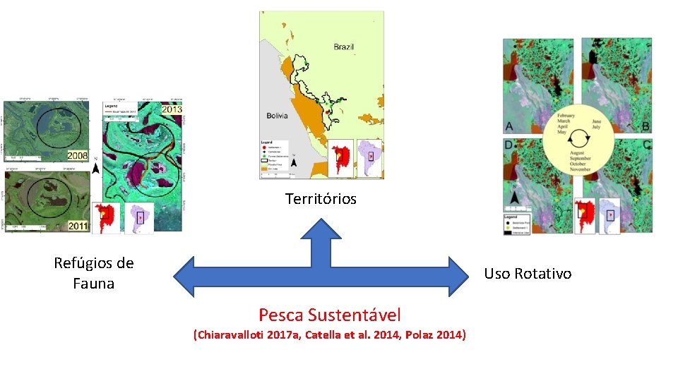 Territórios Refúgios de Fauna Uso Rotativo Pesca Sustentável (Chiaravalloti 2017 a, Catella et al.