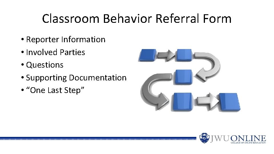 Classroom Behavior Referral Form • Reporter Information • Involved Parties • Questions • Supporting