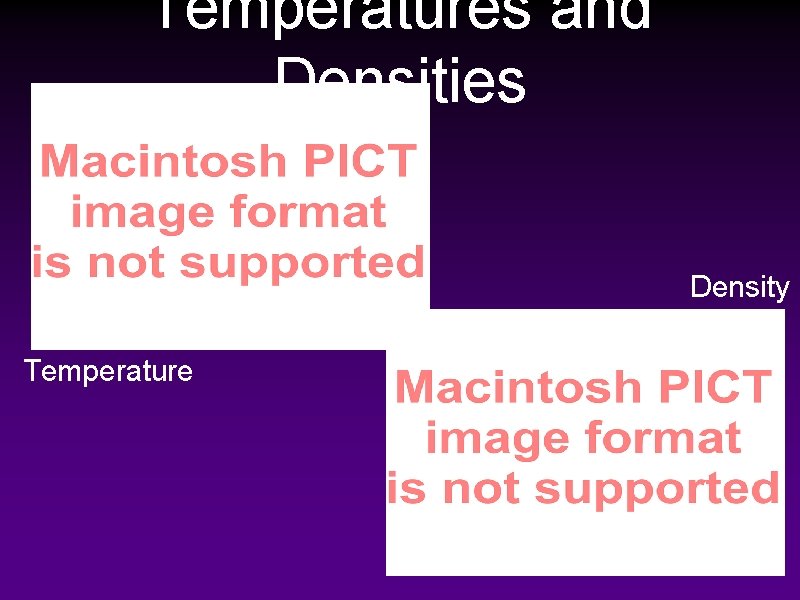 Temperatures and Densities Density Temperature 