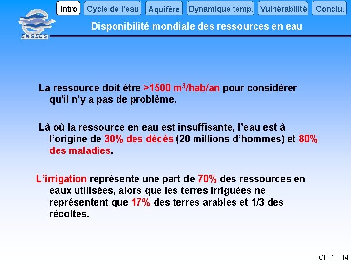 Intro Cycle de l'eau Aquifère Dynamique temp. Vulnérabilité Conclu. Disponibilité mondiale des ressources en