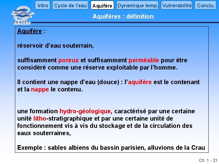 Intro Cycle de l'eau Aquifère Dynamique temp. Vulnérabilité Conclu. Aquifères : définition Aquifère :