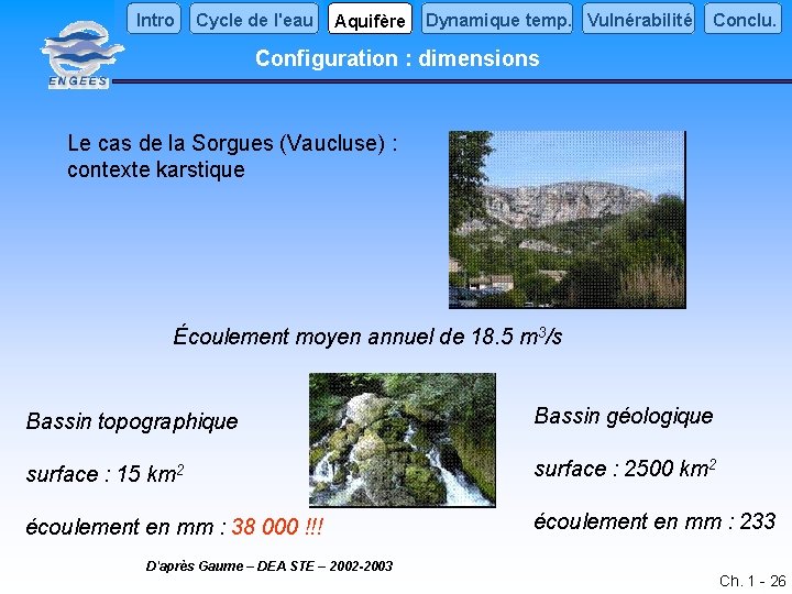 Intro Cycle de l'eau Aquifère Dynamique temp. Vulnérabilité Conclu. Configuration : dimensions Le cas